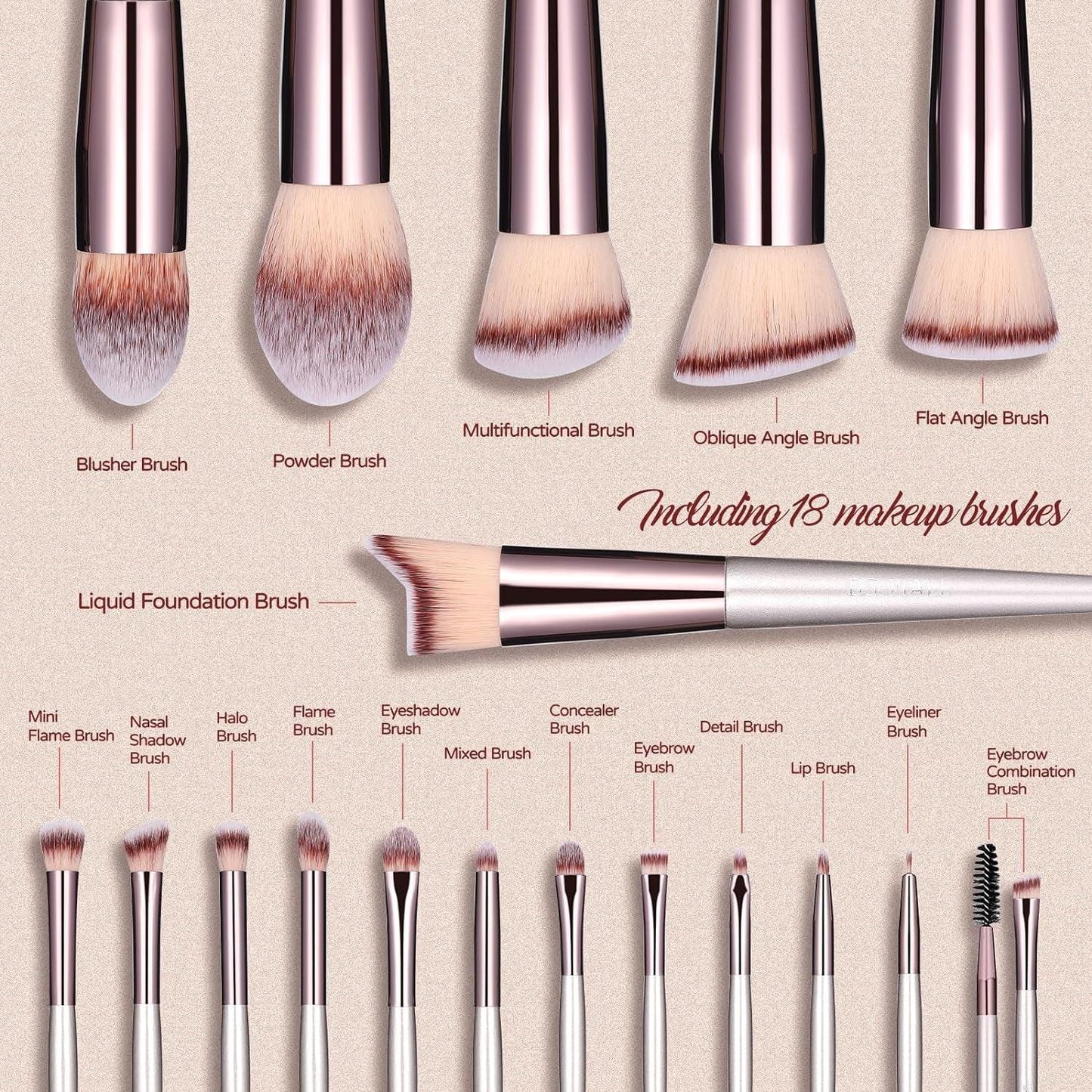 Makeup Brush Set 18 Pcs Premium Synthetic Foundation Powder Concealers Eye Shadows Blush Makeup Brushes with Black Case - Jazz Beauty