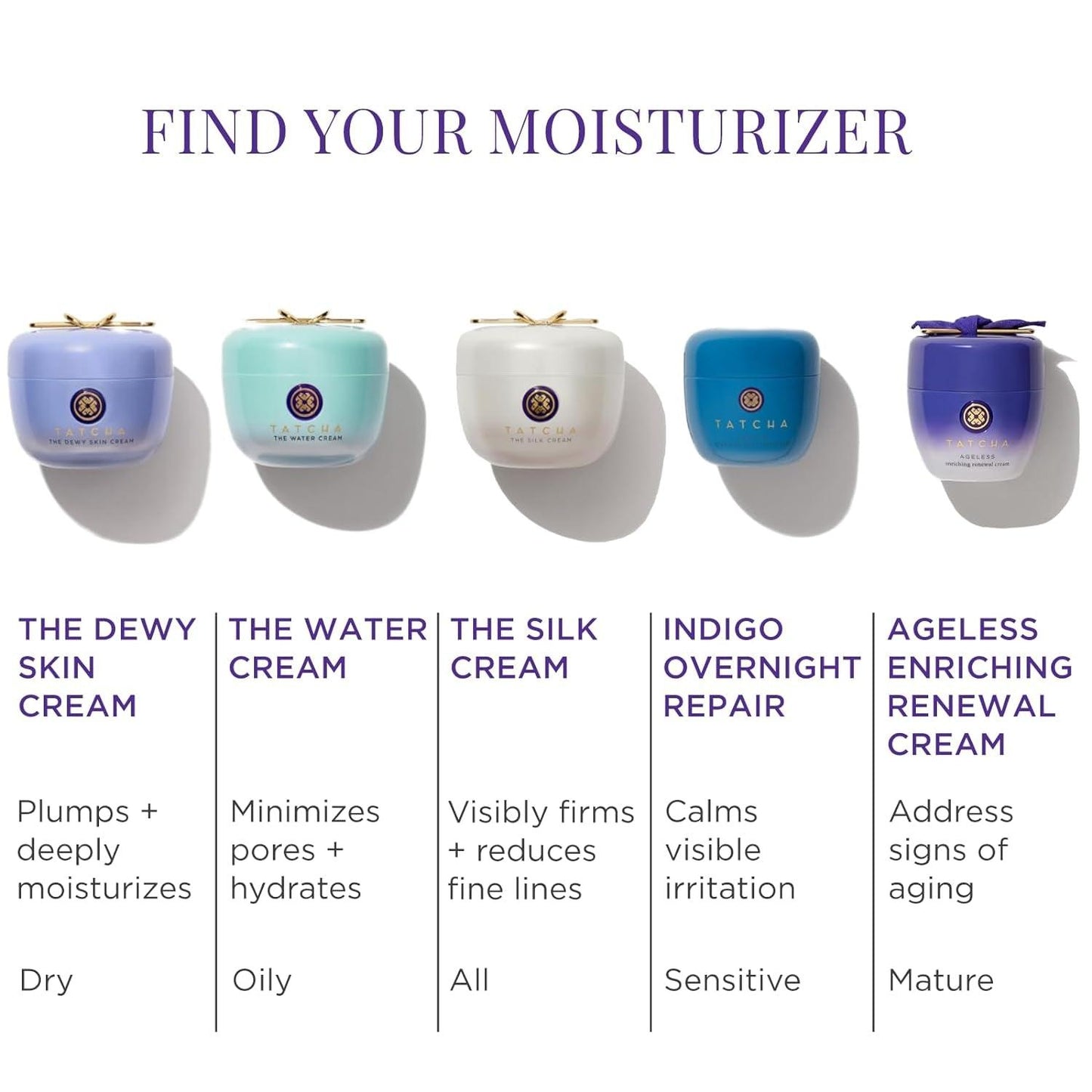 the Water Cream | Cream Moisturizer for Face, Optimal Hydration for Pure Poreless Skin - Jazz Beauty
