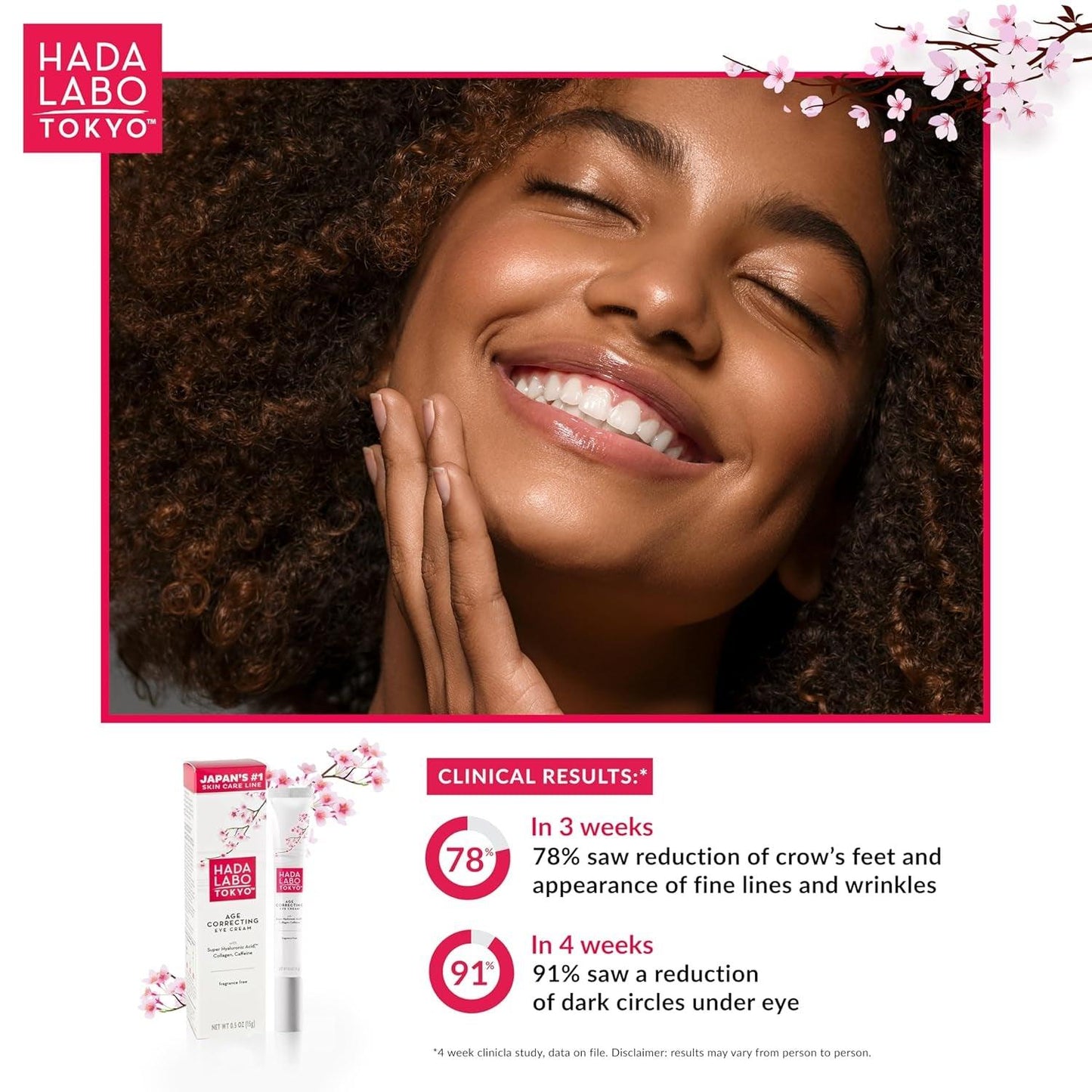 Age Correcting Eye Cream, Anti-Aging Super Hyaluronic Acid, Collagen & Caffeine Reduce Wrinkles, Dark Circles & under Eye Puffiness, Lift, Firm & Brighten Eyes, 0.5 Oz - Jazz Beauty