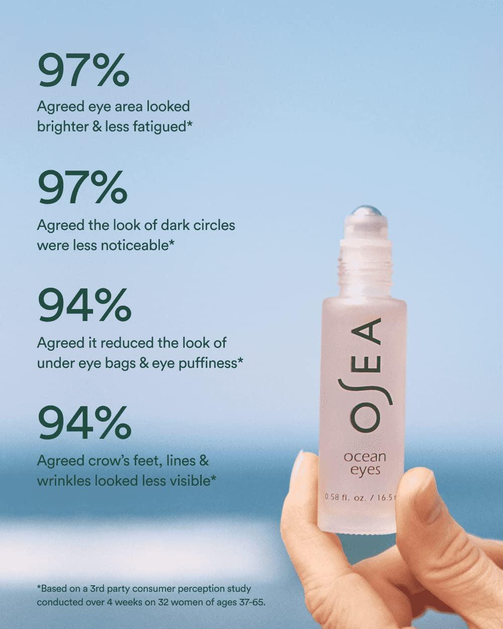 Ocean Eyes Age-Defying Eye Serum - for Dark Circles, Puffiness - Cooling Roller Ball Applicator - Hyaluronic Acid, Peptides - Clean Skincare - Vegan & Cruelty-Free Anti-Aging under Eye Treatment - Jazz Beauty