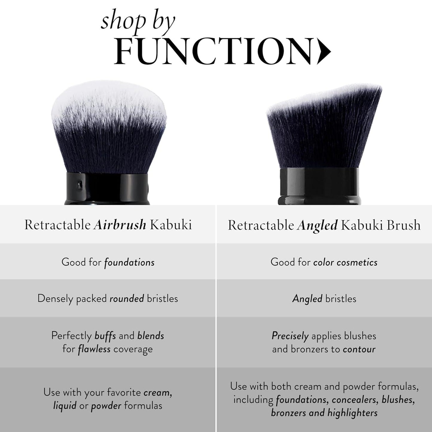 Retractable Black Kabuki Brush for Liquid, Cream and Powder Face Makeup with Aluminum Handle - Jazz Beauty