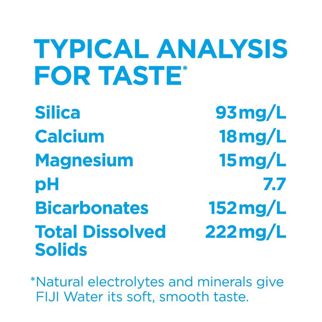 Natural Artesian Bottled Water 1 Liter / 33.8 Fl Ounce (Pack of 12) - 100% Natural Electrolytes
